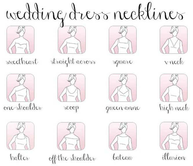 Bridal accessories: Necklines